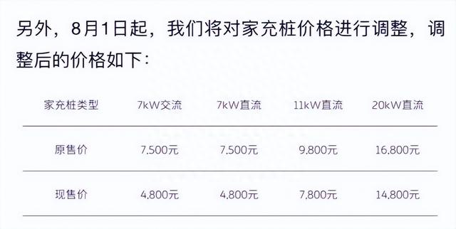 近30万！特斯拉新款Model 3价格不降反涨，还值得买吗？