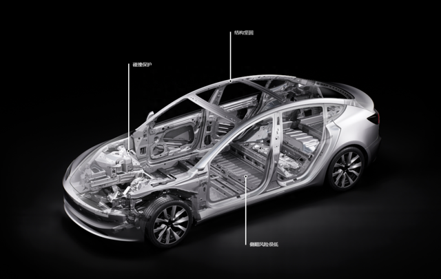 25.99万元起，新款特斯拉Model 3车型上架官网，四季度交车