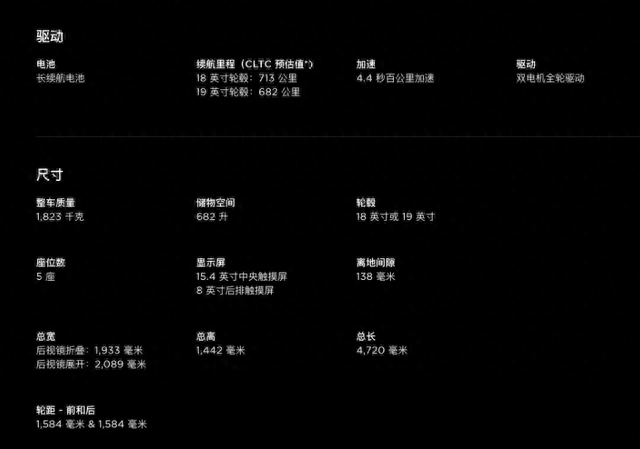 低配涨价，高配降价，全新特斯拉Model 3，现在买还是等降价？