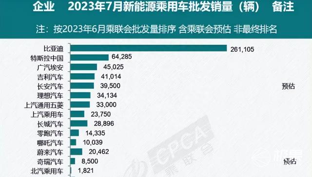 特斯拉新款Model 3大改！取消“重要配置”，被吐槽精装房变毛坯…