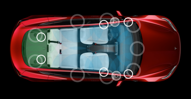 新Model 3，啥时候会降价？