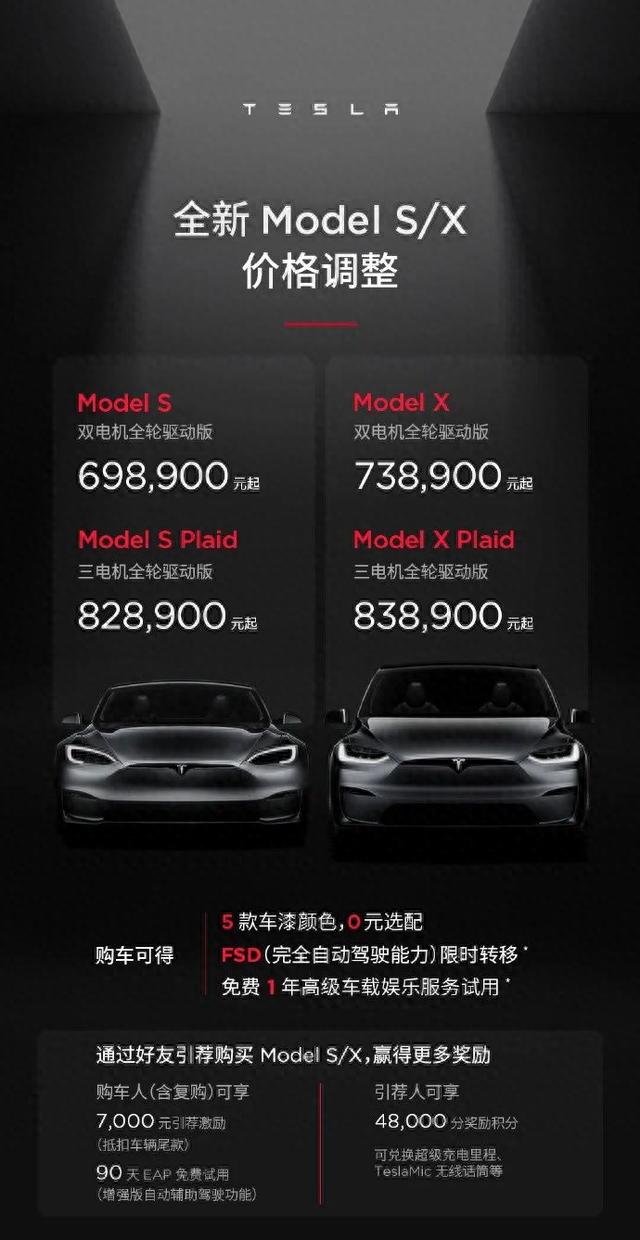 新款特斯拉Model 3，越涨价卖得越好？