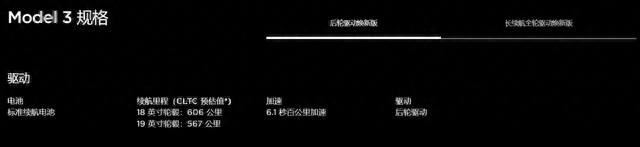 特斯拉Model 3闪现上新，它这次也想玩豪华了