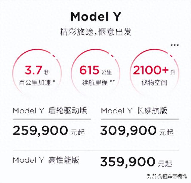 新车 | 最高降4.8万元，特斯拉Model 3、Model Y大幅降价，22.99万起