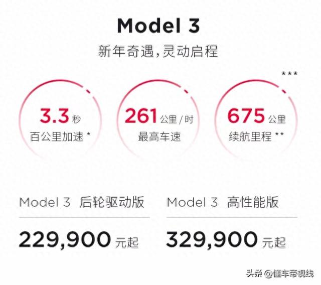 新车 | 最高降4.8万元，特斯拉Model 3、Model Y大幅降价，22.99万起