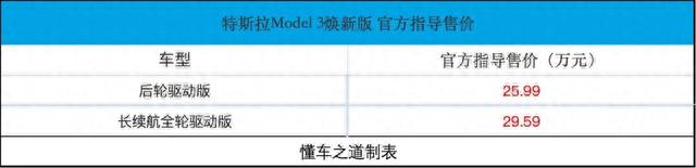 25.99万起，新款特斯拉Model 3变化都在这里了！