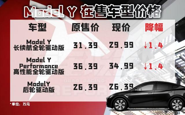 又憋不住了！特斯拉Model Y双版本调价，Model 3也有8000元补贴