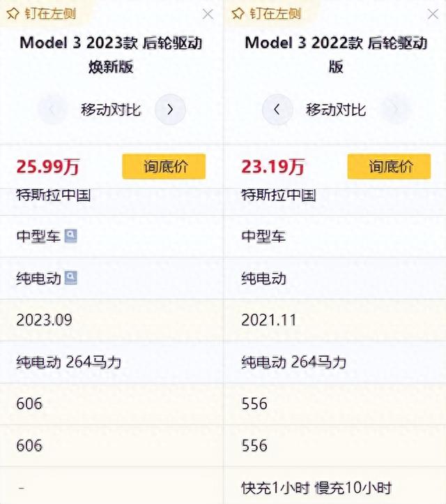 新款 Model 3，换挡反人类？