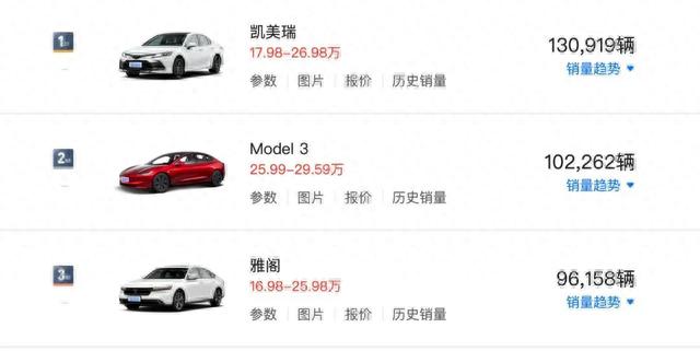新款 Model 3，换挡反人类？