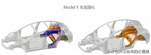 盘点改款Model 3的变化：这次进步不小