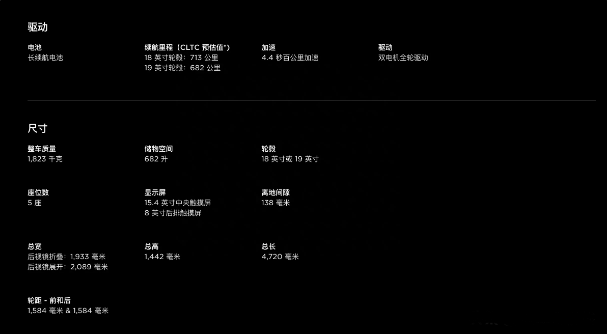 盘点新款特斯拉Model 3，25.99万起售，全车近20处升级，表现如何