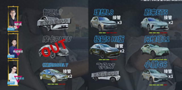 九车千里智驾单车体验——Model Y篇