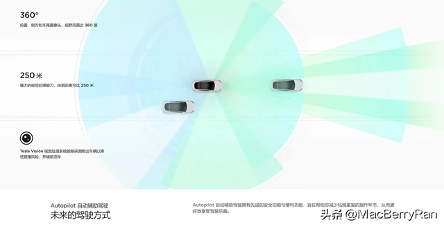 特斯拉Model Y简评：性能、续航、空间、驾驶、车机、软件、充电等