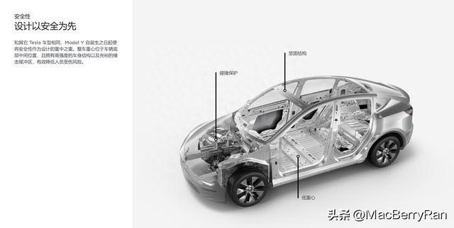 特斯拉Model Y简评：性能、续航、空间、驾驶、车机、软件、充电等