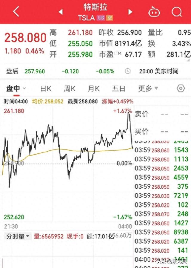 特斯拉新款Model 3：25.99万元起售，四季度交付，若干细节焕新
