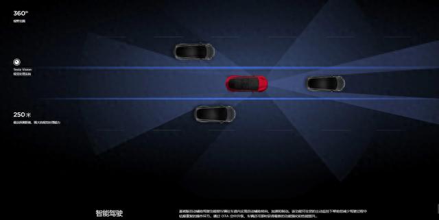 特斯拉Model 3 焕新版并不值得你的购买