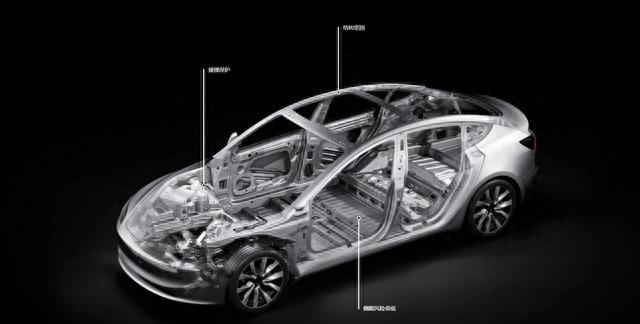 特斯拉Model 3 焕新版并不值得你的购买