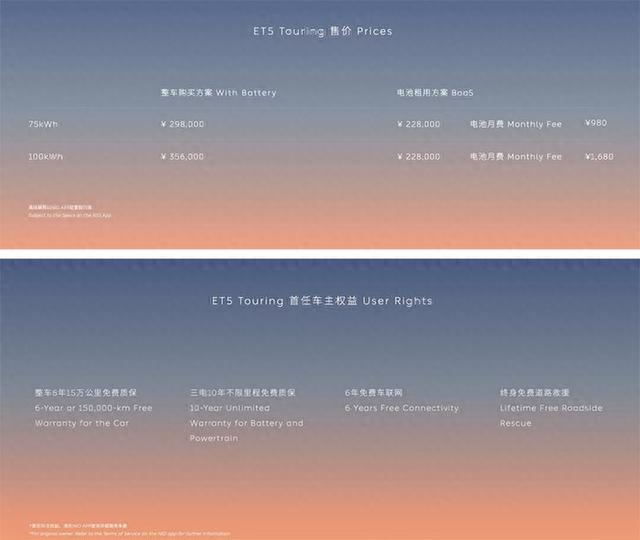 30万买个家庭用车，蔚来ET5T和特斯拉Model Y该买谁？