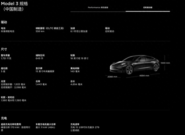 追求满足感才是选购本质---Model3随谈及新款展望