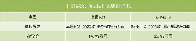 想买纯电B级车，丰田bZ3和新款Model 3，到底谁更适合家用？