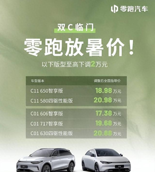 毫无征兆 特斯拉Model 3Model Y又降价了 国产新能源怎么办？