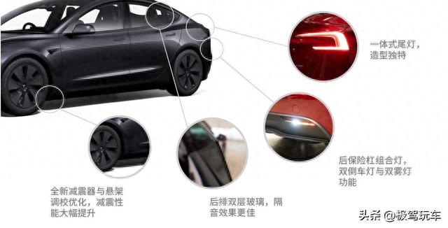 新 Model 3 来了，特斯拉为国人量身打造，性价比不高？