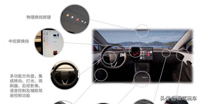 新 Model 3 来了，特斯拉为国人量身打造，性价比不高？