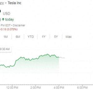 不惧宝马奔驰亮出电动车“杀手锏”，特斯拉股价大反弹，盘中涨超5%