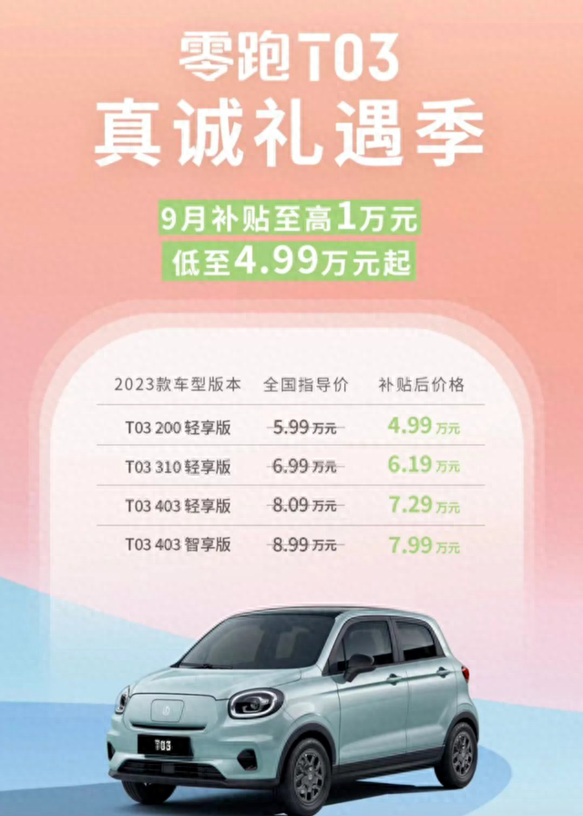 多家车企又降价促销了，特斯拉、小鹏等车，最高下调15.1万