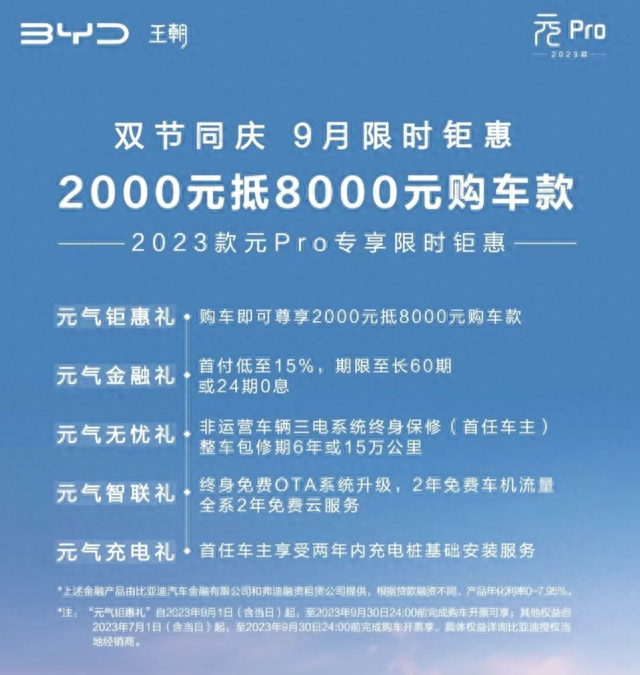 多家车企又降价促销了，特斯拉、小鹏等车，最高下调15.1万