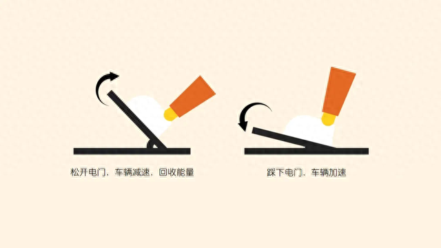 召回110万辆！嘴硬的特斯拉，被国人上了一课