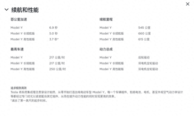新车 | 特斯拉Model Y长续航版/高性能版降1.4万元，后驱版价格不变