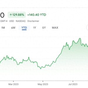 摩根士丹利：特斯拉市值还能再涨5000亿美元，因为它也是AI股 ...