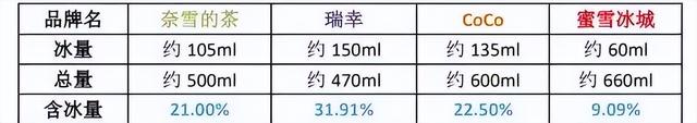 比亚迪重金反腐；视觉中国再度陷入版权门……｜营销红黑榜
