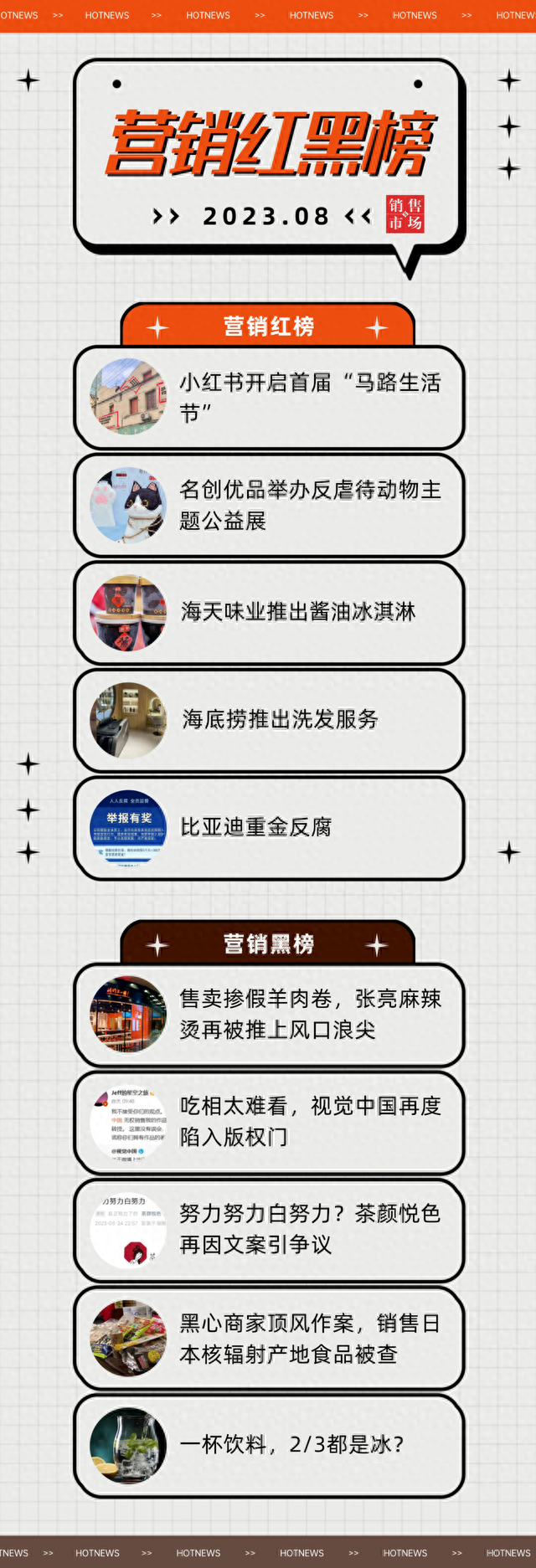 比亚迪重金反腐；视觉中国再度陷入版权门……｜营销红黑榜