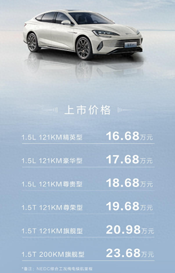 比亚迪海豹DM-i售16.68万起，两套动力两种续航，选谁最值得？