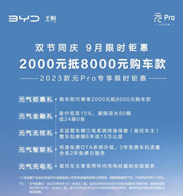 车企降价谁更猛？比亚迪长城热销车优惠争销量，理想变相降1万元