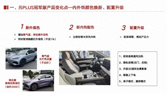 车企降价谁更猛？比亚迪长城热销车优惠争销量，理想变相降1万元