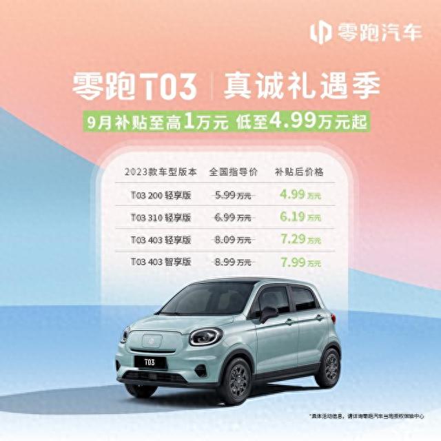 车企降价谁更猛？比亚迪长城热销车优惠争销量，理想变相降1万元