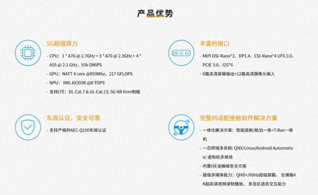 骁龙778g加持，荣耀背后助力，比亚迪智能座舱驶入快车道