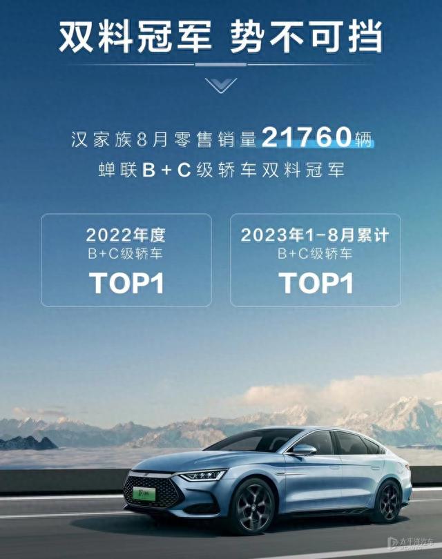 8月轿车销量榜解析 比亚迪成最大赢家 合资品牌不行了？