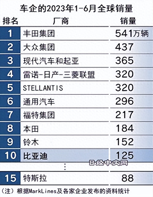 比亚迪出海慕尼黑，6款新能源汽车亮相，这次真是海内外两开花了
