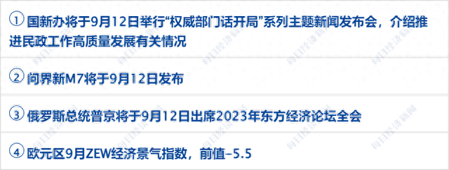 早财经丨特斯拉突然大涨10%，原因曝光；三部门发文制止婚宴餐饮浪费；普京与金正恩将于近日会晤