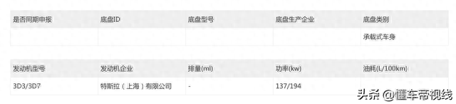 新车 | 长续航版尾标“Model 3+”，特斯拉Model 3焕新版申报图曝光