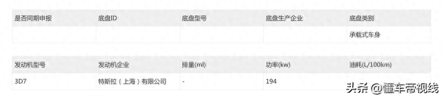 新车 | 长续航版尾标“Model 3+”，特斯拉Model 3焕新版申报图曝光