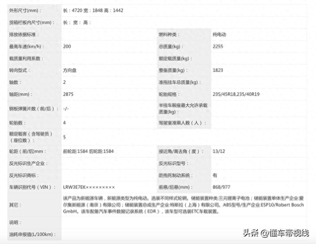 新车 | 长续航版尾标“Model 3+”，特斯拉Model 3焕新版申报图曝光