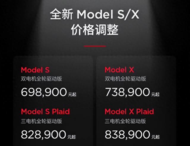 25.99万！新款Model 3正式上架官网
