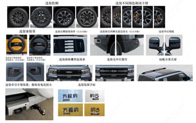 盲订30~40万元，比亚迪方程豹豹5完成申报，纯电续航125公里