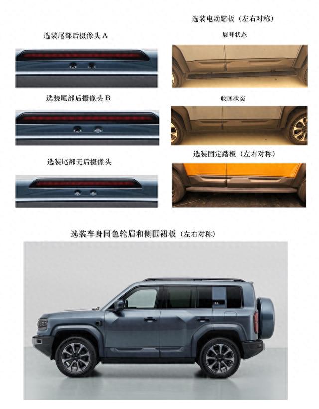 盲订30~40万元，比亚迪方程豹豹5完成申报，纯电续航125公里