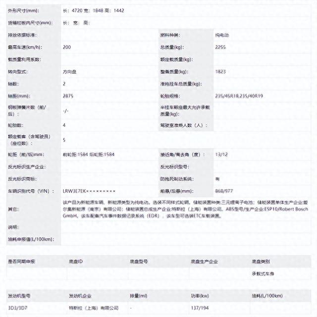 25.99万起 新款国产特斯拉Model 3申报：双电机“+”版亮相